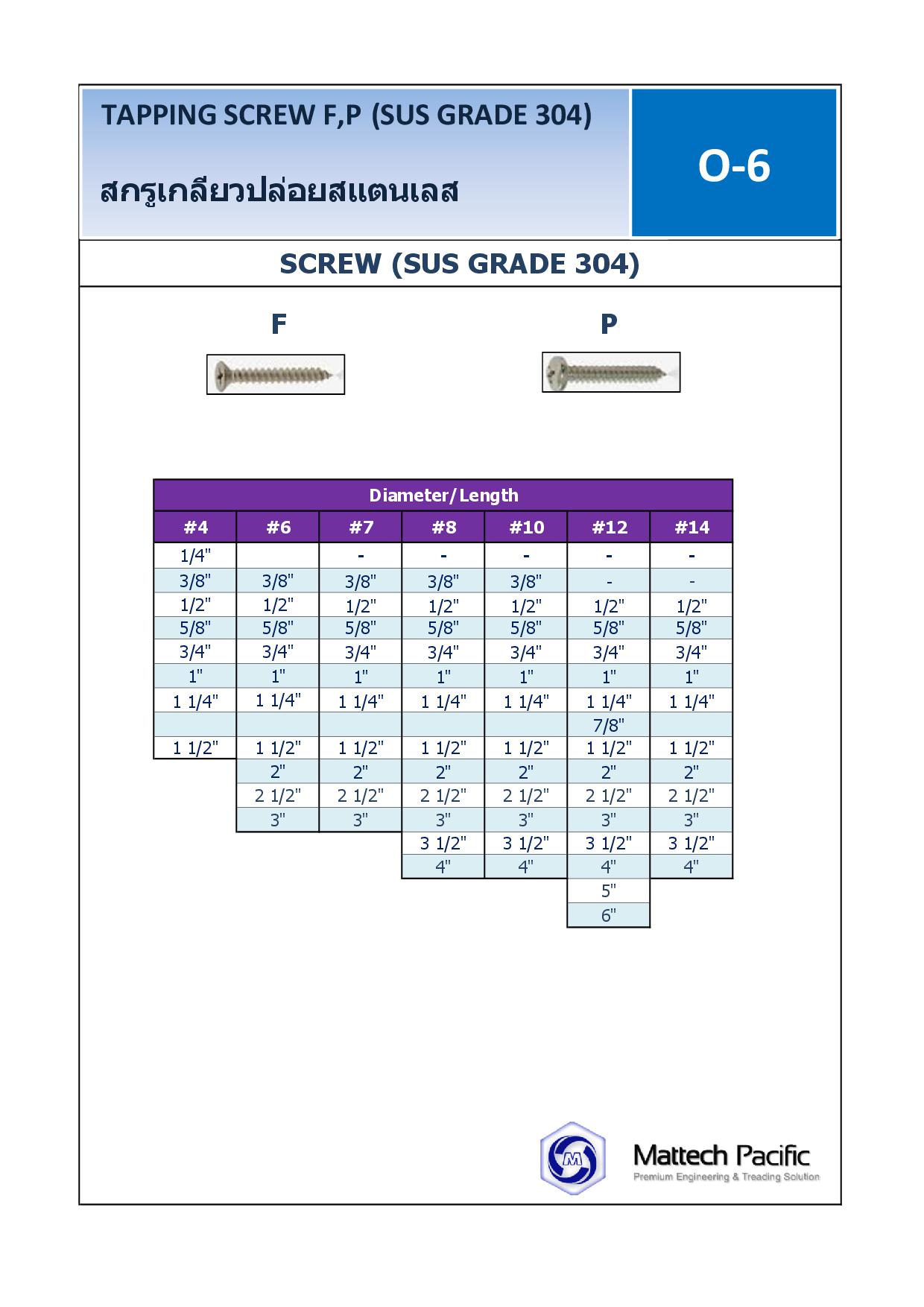 Tapping screw